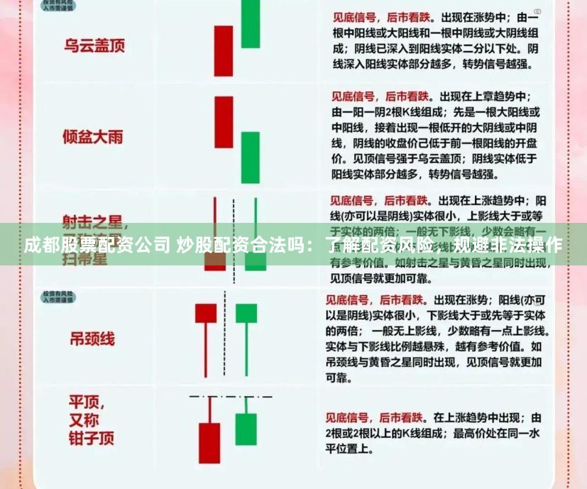 成都股票配资公司 炒股配资合法吗：了解配资风险，规避非法操作