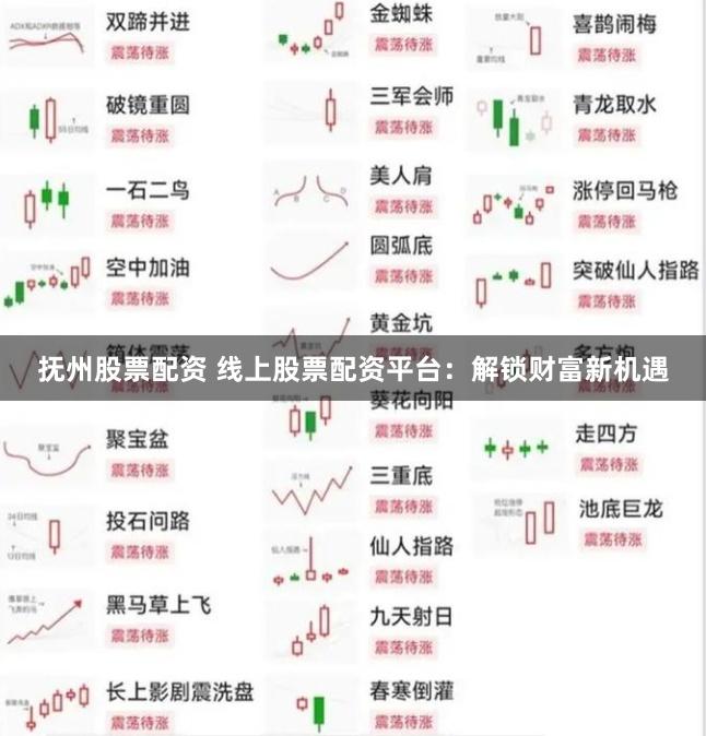 抚州股票配资 线上股票配资平台：解锁财富新机遇
